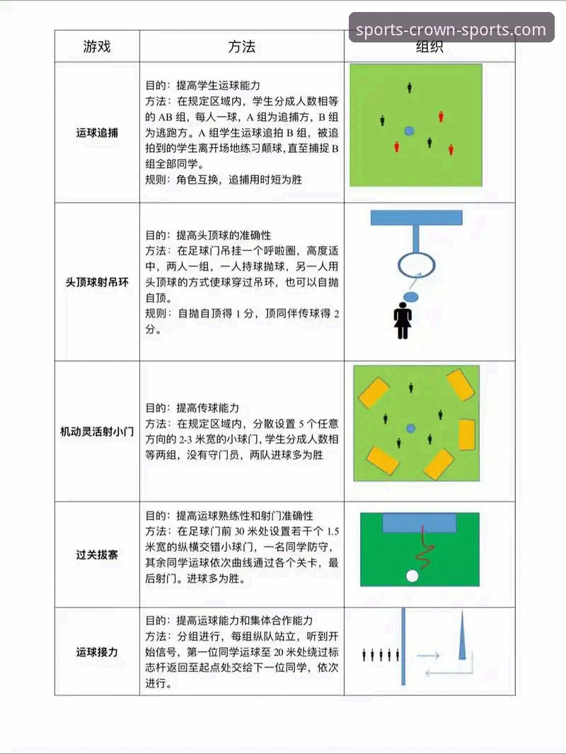 皇冠体育新手教程 7个步骤快速上手皇冠体育新手教程:从零开始的亚洲体育竞猜平台探索指南